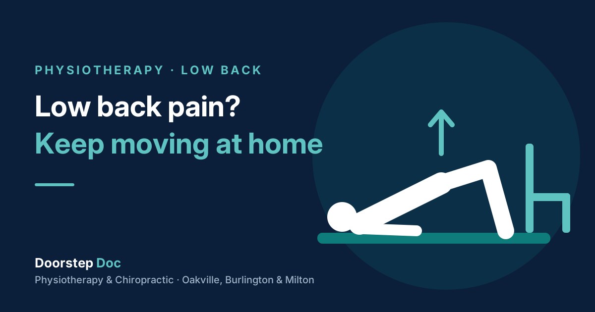 Illustration of a person doing a glute bridge exercise on a mat at home, showing physiotherapy for low back pain in Oakville