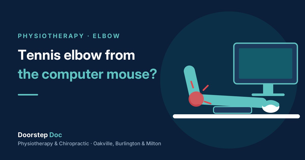 Illustration of a hand on a computer mouse with a sore spot on the outside of the elbow, showing tennis elbow from computer work, for physiotherapy in Oakville