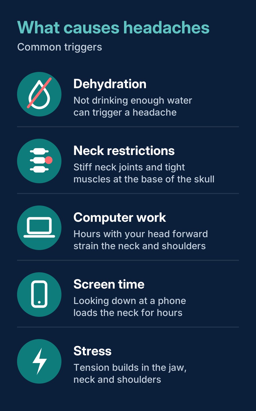 What causes headaches: dehydration, neck restrictions, computer work, screen time and stress