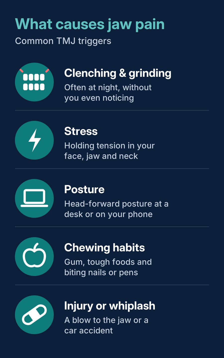 What causes jaw pain: clenching and grinding, stress, posture, chewing habits, and injury or whiplash