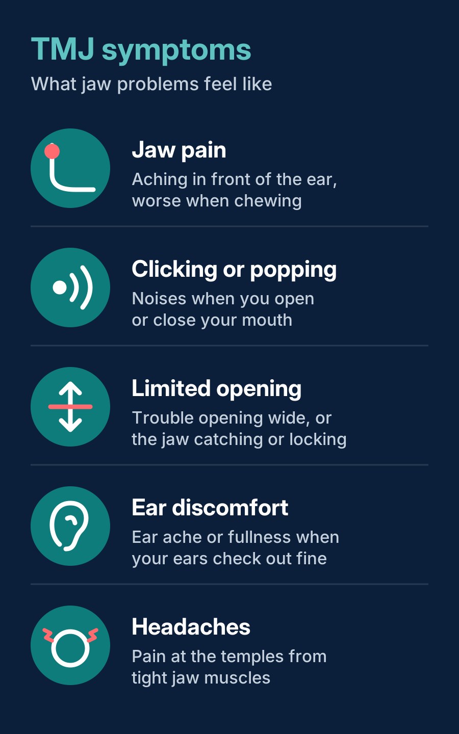 TMJ symptoms: jaw pain, clicking or popping, limited opening, ear discomfort and headaches